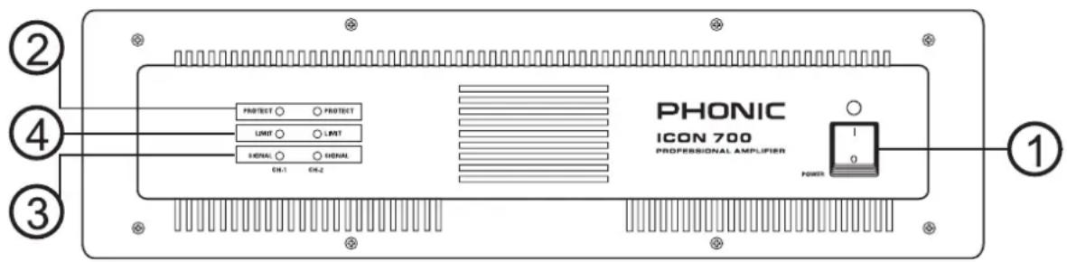 PHONIC ICON 700 PROFESSIONAL AMPLIFIER ① ② ③ ④ ⑤ PROTECT ○ PROTECT LIMIT ○ LIMIT SIGNAL ○ SIGNAL CH:1 CH:2 POWER
