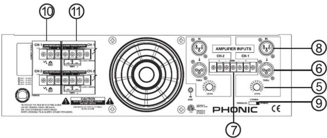 PHONIC ICON 300 - Indicador LED de Limitación - 2