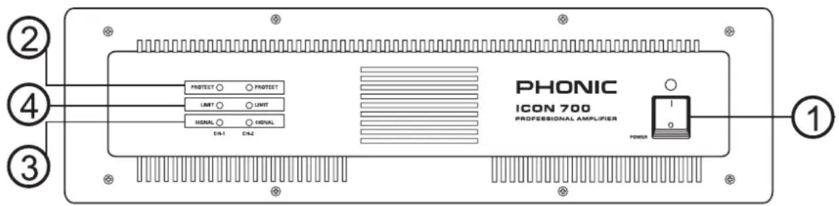 PHONIC ICON 700 PROFESSIONAL AMPLIFIER POWER PROTECT ○ PROTECT LIMIT ○ LIMIT SIGNAL ○ SIGNAL CK-1 CK-2 ① ② ③ ④
