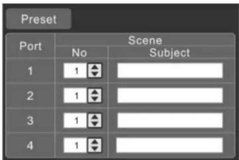 Preset Port Scene No Subject 1 1 <|> 2 1 | | 3 1 | | 4 1 |