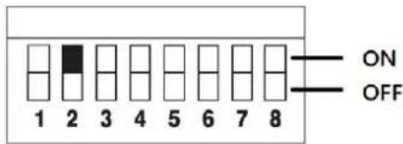 1 2 3 4 5 6 7 8 ON OFF