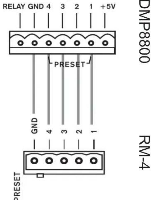 RELAY GND 4 3 2 1 +5V PRESET GND 4 3 2 1 PRESET DMP8800 RM-4