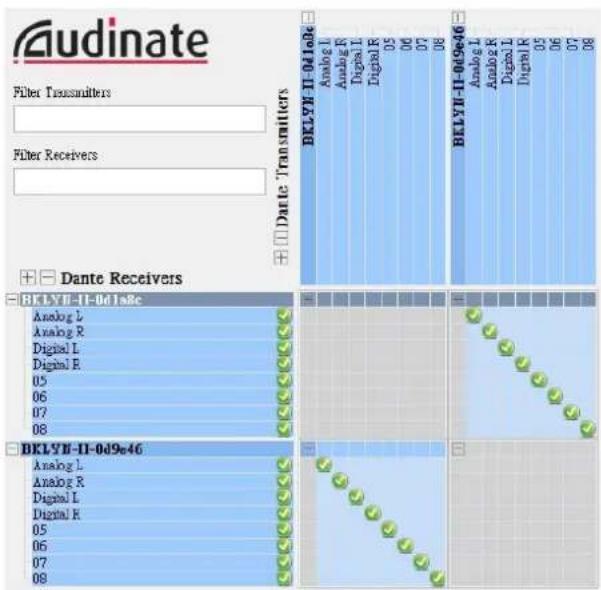 Audinate Filter Transmitters Filter Receivers Dante Transmitters DKLYH-11-041a8c Analog L Analog R Digital L Digital R 05 06 07 08 DKLYH-11-049e46 Analog L Analog R Digital L Digital R 05 06 07 08 DKLYH-11-0d1a8c Analog L Analog R Digital L Digital R 05 06 07 08 DKLYH-11-0d9e46 Analog L Analog R Digital L Digital R 05 06 07 08