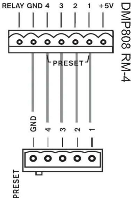 RELAY GND 4 3 2 1 +5V PRESET GND 4 3 2 1 DMP808 RM-4 PRESET
