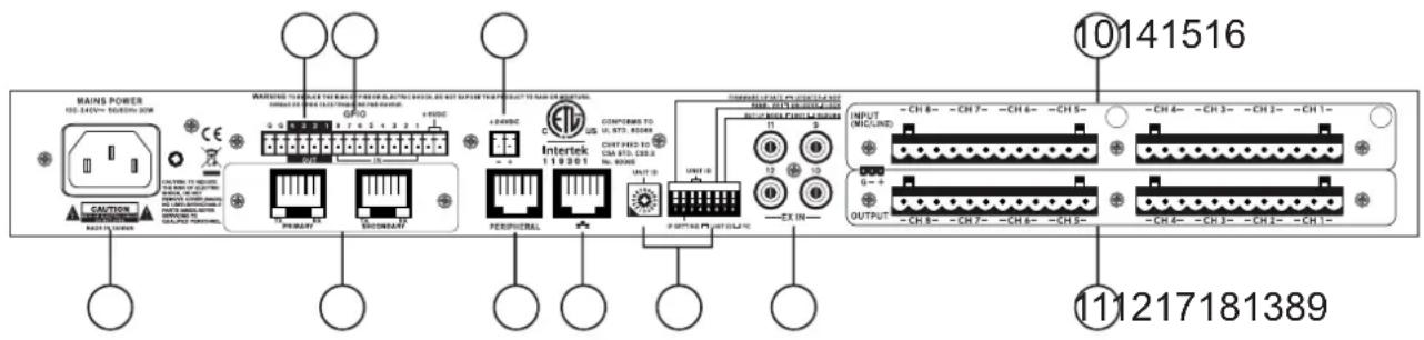 MAINS POWER HIS-464W/ MUSUMI.COM WARNING: TO BEAT THE RANK OF POWER/ELECTRIC SWITCH, ARE NOT SUPPLY THIS CONTACT TO MAIN CAN BEATING. MAIN POWER / ELECTRIC SWITCH GPIO + 8000 + 8000 + 8000 Intertek 119301 CONCEPTS TO US U. STD. BOXER CONTENTS TO US N. BOXER UNIT ID OUTPUT INCLIMATE EX IN- 10141516 111217181389