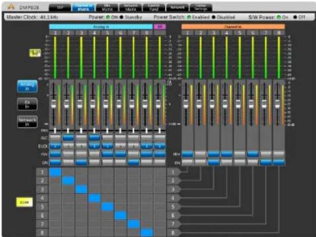 PHONIC DMP808 - Canal de Entrada Matriz - 1