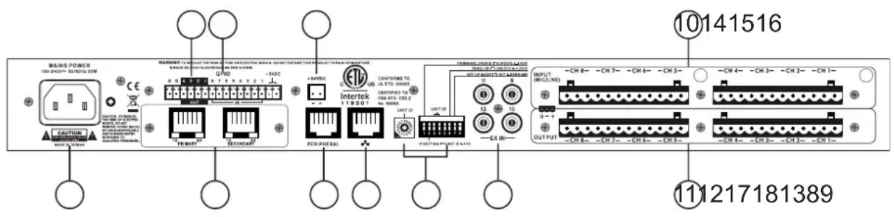 MAINS POWER 100-240M SENSIT 5.0W CAUTION CANTIN POWER TO BEAT THE METER OF THE ELECTRICAL METER, MAXIMUM TOLERANCE TO SELECT TOLERANCE CONNECTURE GND TO EDITIONAL EDITION AND MODE +VDC +RAVDC INTERTEK 118301 CONTENTS TO USB STD. 96995 COMPRESS TO CEA STD. 1283 PERIPHERAL UNIT 13 POWER LIGHT PLUGS NAME INPUT TO EDITIONAL NAME OUTPUT TO EDITIONAL NAME INPUT TO EDITIONAL NAME OUTPUT TO EDITIONAL NAME ⑩141516 ⑪1217181389