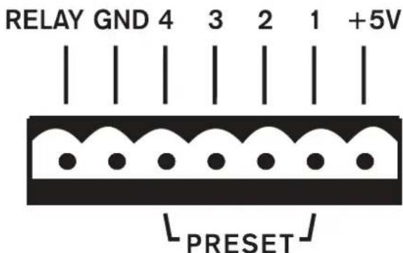 RELAY GND 4 3 2 1 +5V PRESET