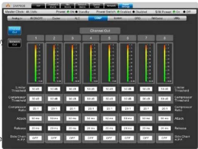 PHONIC DMP808 - Compressor/Limiter - 1