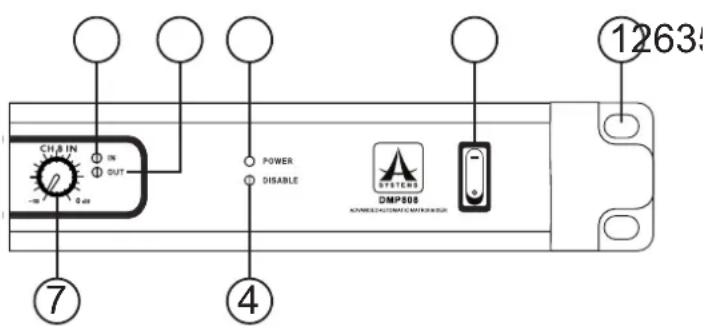 CH3 IN IN OUT - - Q out POWER DISABLE SYSTEMS DMP808 1263# 7 4