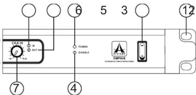 CHAIN IN OUT - - - 6 5 3 12 POWER DISABLE DMP808 AUTHORING AS CHAMPIC METER CONTROL