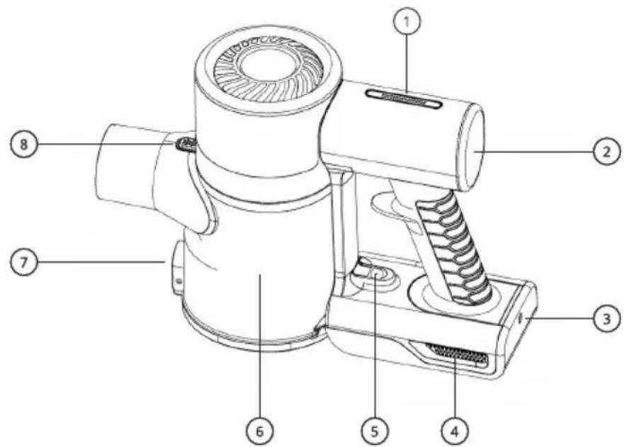 Technical diagram of a vacuum cleaner with numbered parts for identification