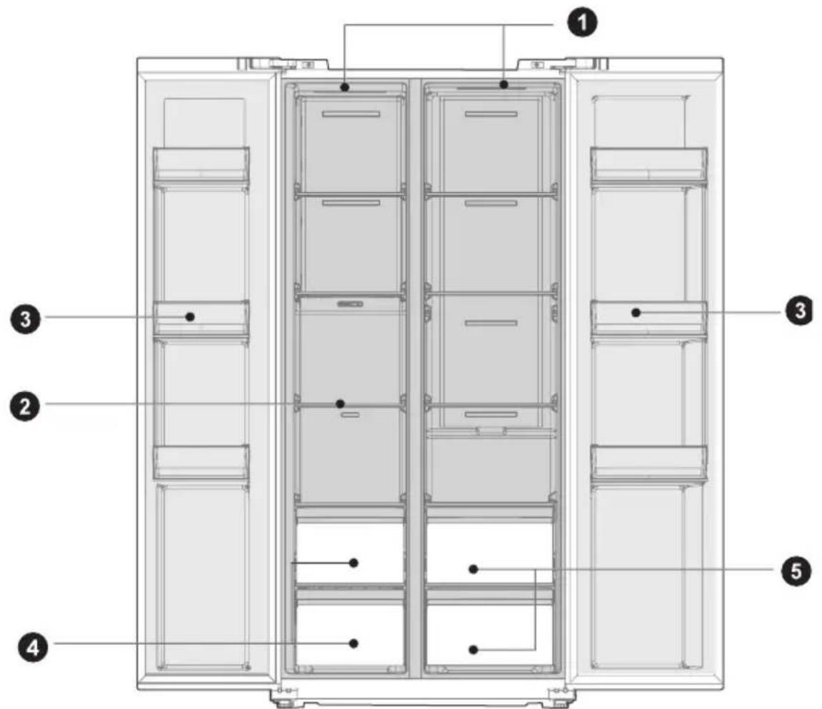 MIDEA MDRS619FIE - PRODUKTA PÄRSKATS - 1