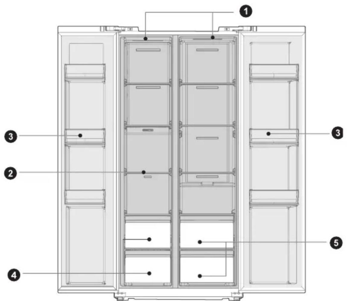 MIDEA MDRS619FIE - PANORAMICA DEL PRODOTTO - 1