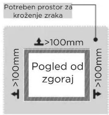 Potreben prostor za kroženje zraka >100mm Pogled od zgoraj >100mm >100mm