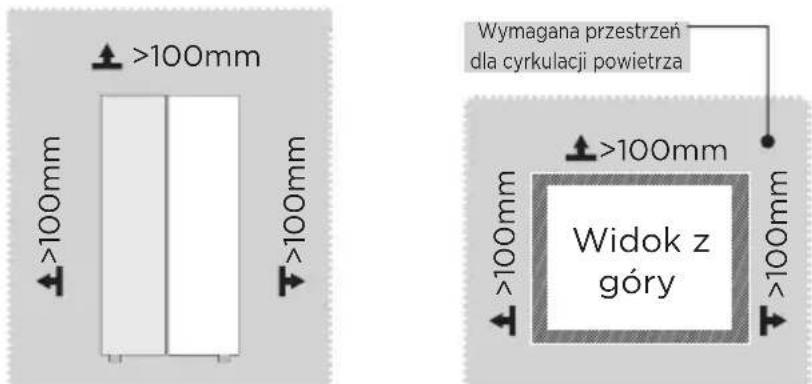>100mm Wymagana przestrzeń dla cyrkulacji powietrza >100mm >100mm >100mm >100mm Widok z góry