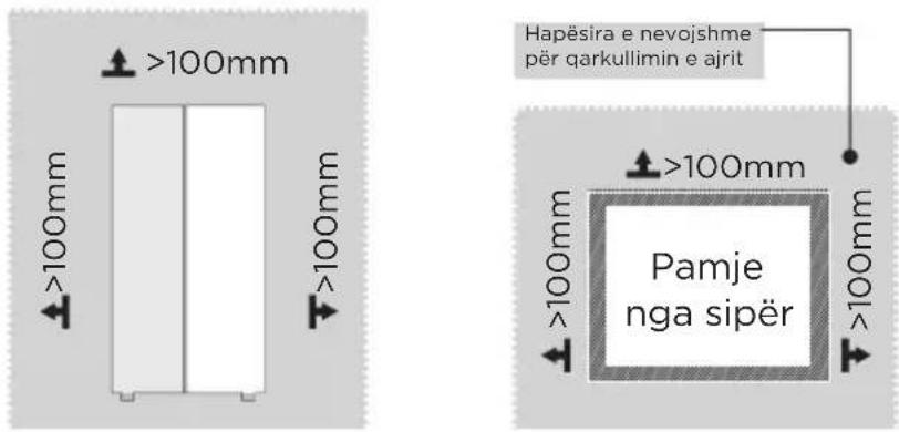 >100mm Hapësira e nevojshme për qarkullimin e ajrit >100mm Pamje nga sipër >100mm >100mm >100mm