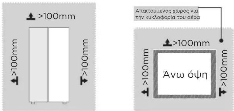 >100mm >100mm >100mm >100mm Απαιτούμενος χώρος για την κυκλοφορία του αέρα >100mm >100mm 'Ανω όψη >100mm