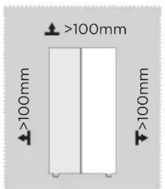 Необходимо пространство за циркулация на Въздуха >100mm Изглед отгоре >100mm >100mm
