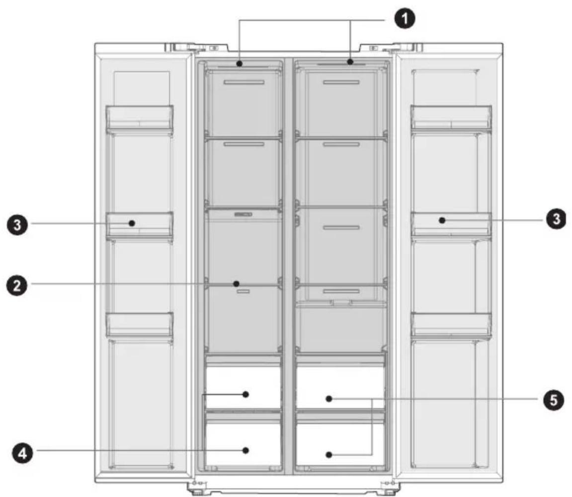 MIDEA MDRS619FIE - PREGLED IZDELKA - 1