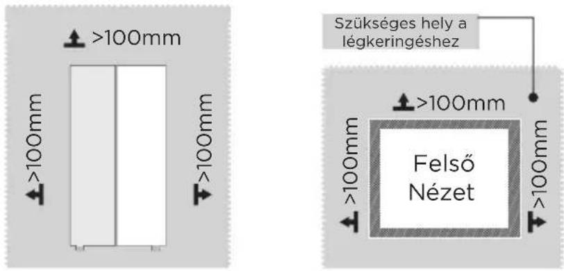 >100mm Szükséges hely a légkeringéshez >100mm Felső Nézet >100mm >100mm >100mm