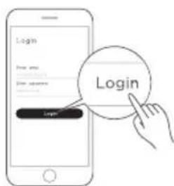 Login from your you have you Login Login