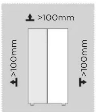Espace requis pour la circulation de l'air >100mm Vue de dessus >100mm >100mm
