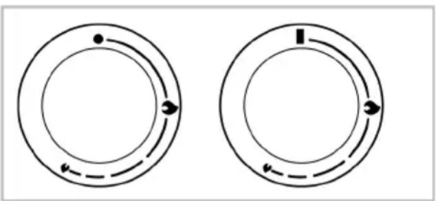 BEKO FBM6230TXDSN - Prevádzka varných dosiek Ovládací gombík plynového horáka - 1