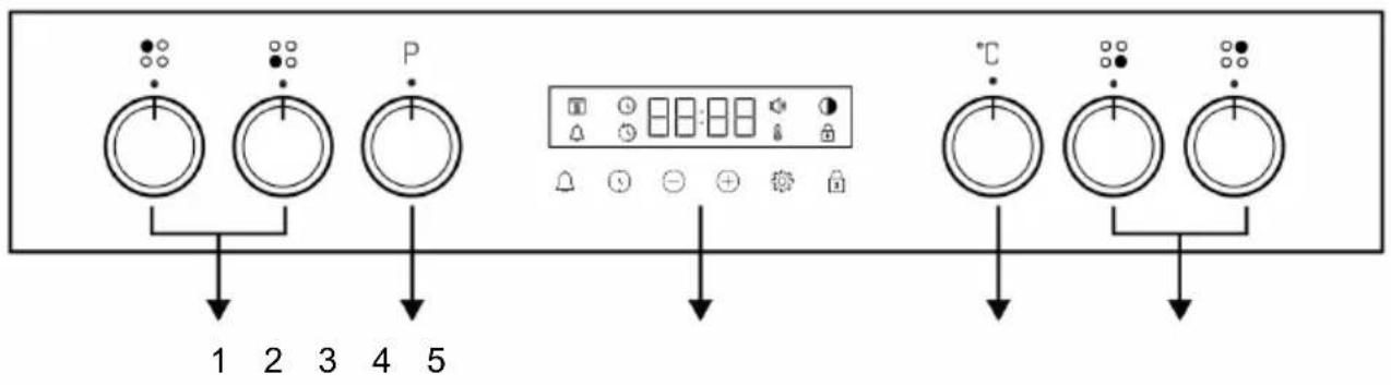 BEKO FBM6230TXDSN - Úvod ovládacího panelu trouby - 1