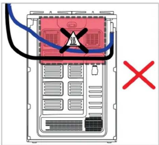 BEKO FBM6230TXDSN - Výběr strany připojení plynu - 3