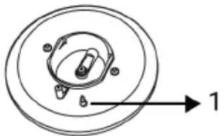 BEKO FBMA61330GXDT - Bezpečnostní mechanismus vypínání plynu - 1