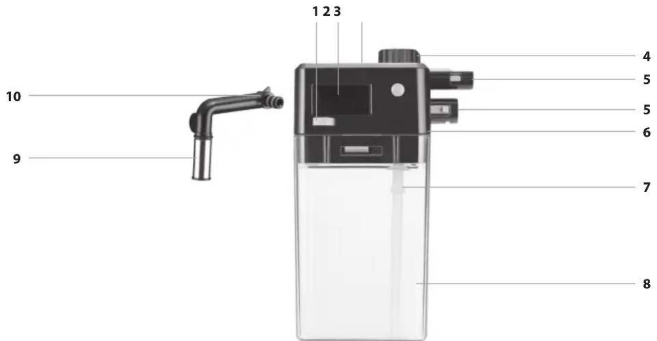 Catler EA 950 - NÁDOBKA NA MLÉKO - 1