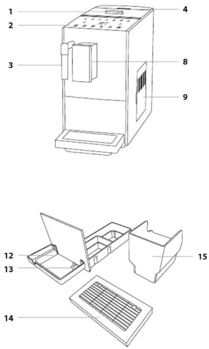 Catler Cubisto EA 801 - POPIS KÁVOVARU - 1