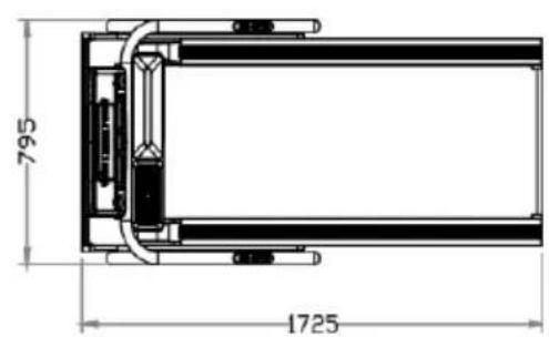 795 1725