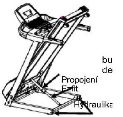 HMS Premium BE5838 - Přenosová funkce ERP: - 1