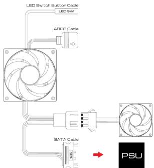 Gamdias Talos E3 CG - MID-Tower PC Case - 3