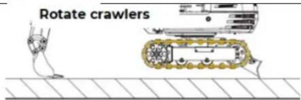 Rotate crawlers