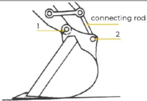 connecting rod 1 2