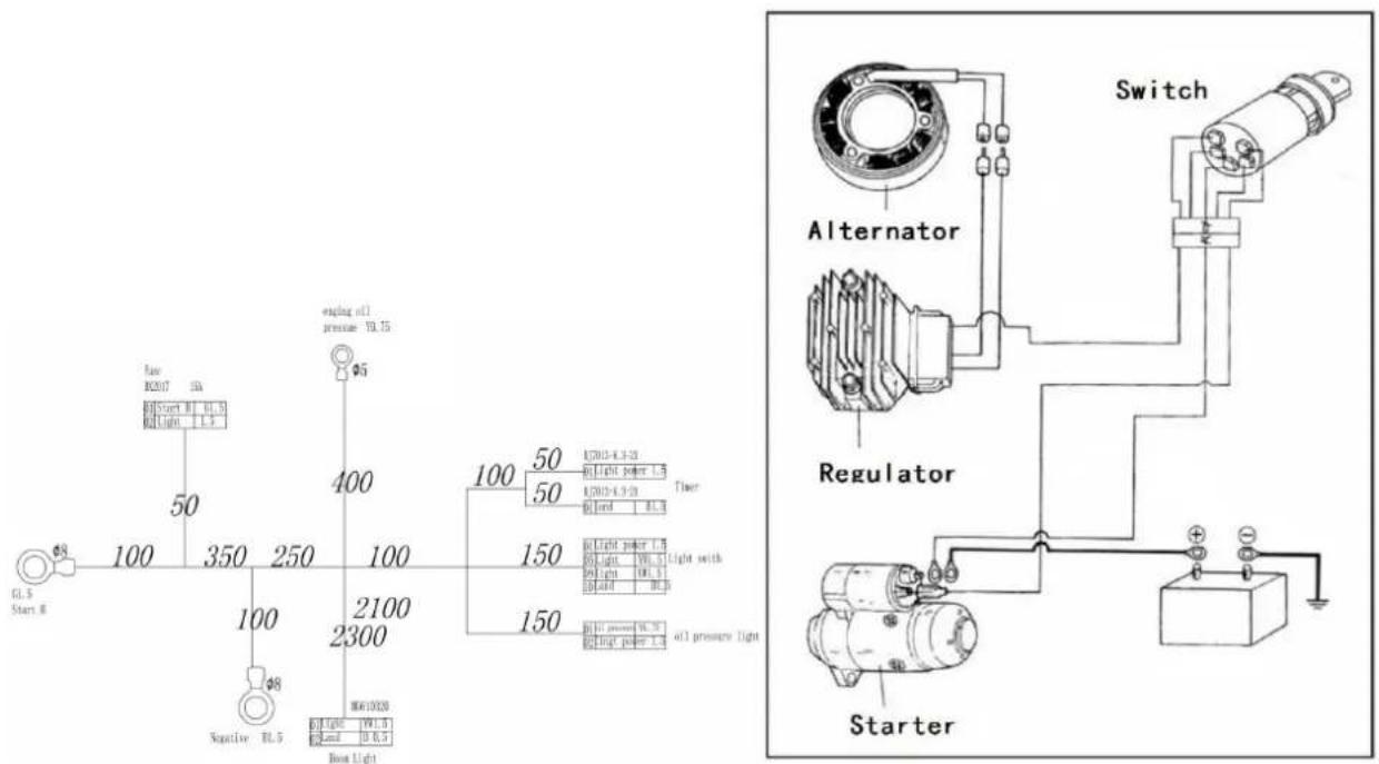 Start # GL.5 100 350 250 100 2100 2300 100 50 400 50 100 50 50 150 150 100 50 Light switch Light power 1.5 Light 1.5 Light 2.5 Light 3.5 Switch Alternator Regulator Starter