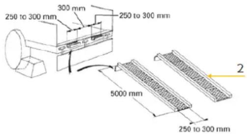 250 to 300 mm 300 mm 250 to 300 mm 5000 mm 250 to 300 mm 2