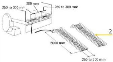 250 to 300 mm 300 mm 250 to 300 mm 5000 mm 250 to 300 mm 2