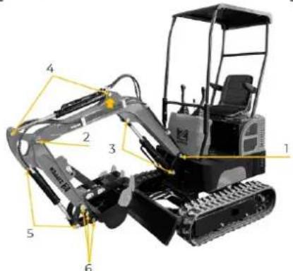 Technical diagram of an excavator with numbered components labeled 1 through 6