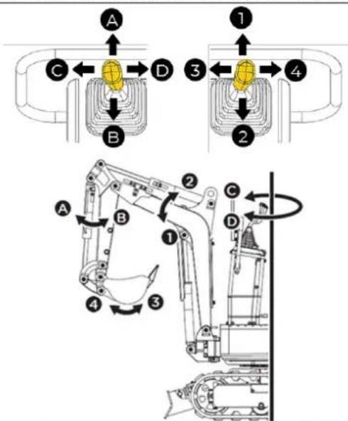 Technical diagram showing mechanical assembly with labeled components and directional arrows indicating motion or movement.