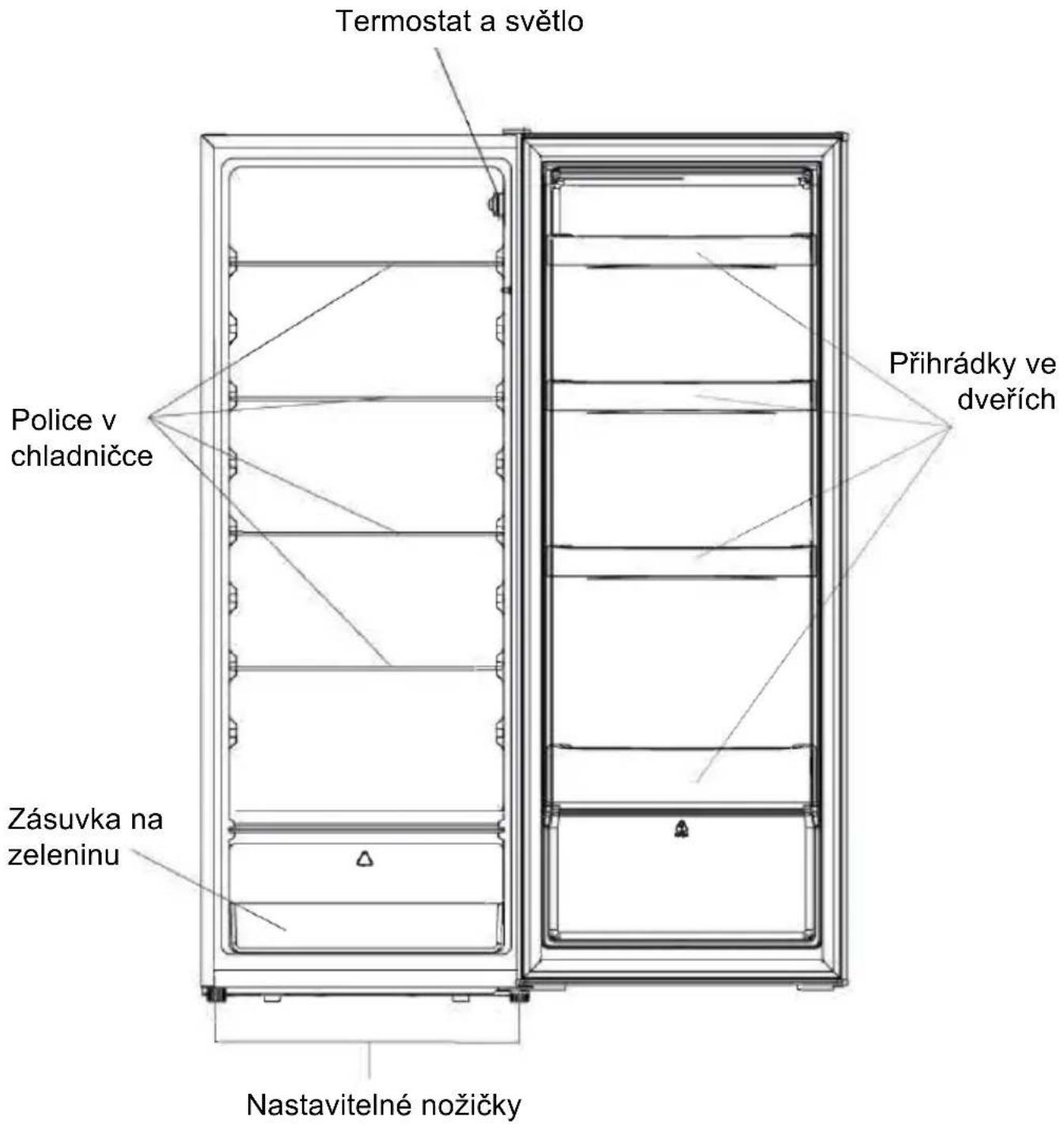 Romo RSA2421WD - POPIS SPOTŘEBIČE - 1