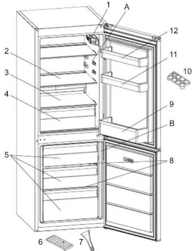 Labeled diagram of a refrigerator interior showing numbered compartments and storage areas