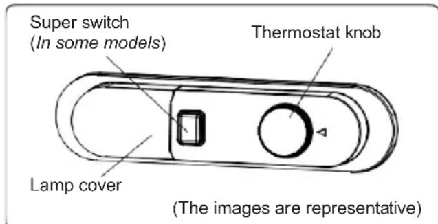 Super switch (In some models) Thermostat knob Lamp cover (The images are representative)