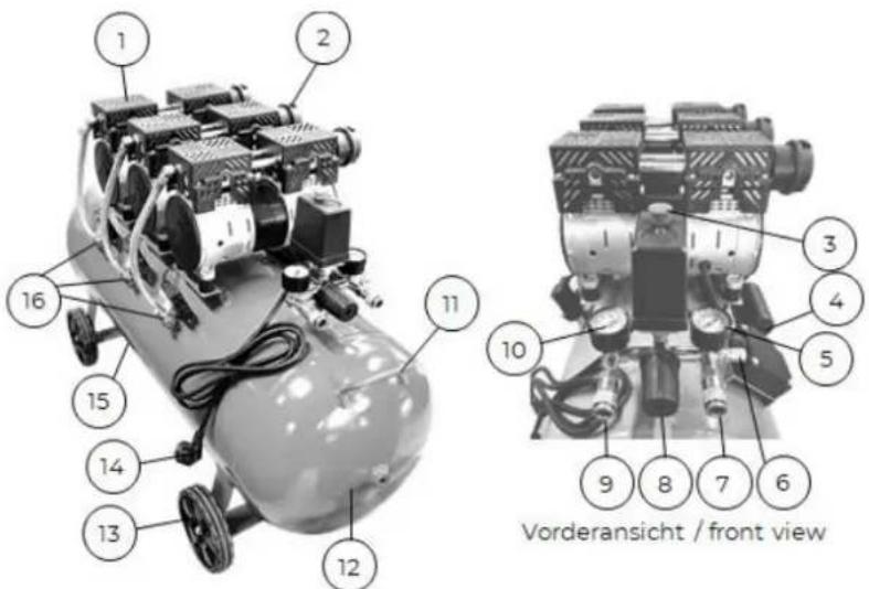 1 2 16 15 14 13 12 11 10 3 4 5 9 8 7 6 Vorderansicht / front view