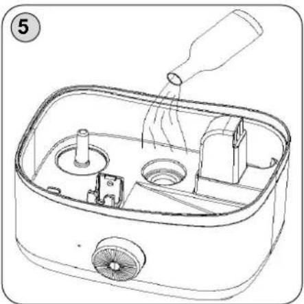 HYUNDAI HUM 283 - NÁVOD K POUŽITÍ / NÁVOD NA POUŽITIE INSTRUKCJA OBSŁUGI / INSTRUCTION MANUAL HASZNÁLATI ÚTMUTATÓ / BEDIENUNGSANLEITUNG - 5