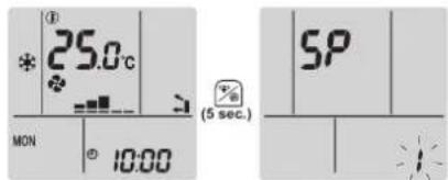25.0°C MON 10:00 (5 sec.) SP