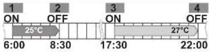 DAIKIN FVXTM30B2V1B - INFORMATION - 1